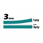 7737 KIJO A2 Size Cutting Mat